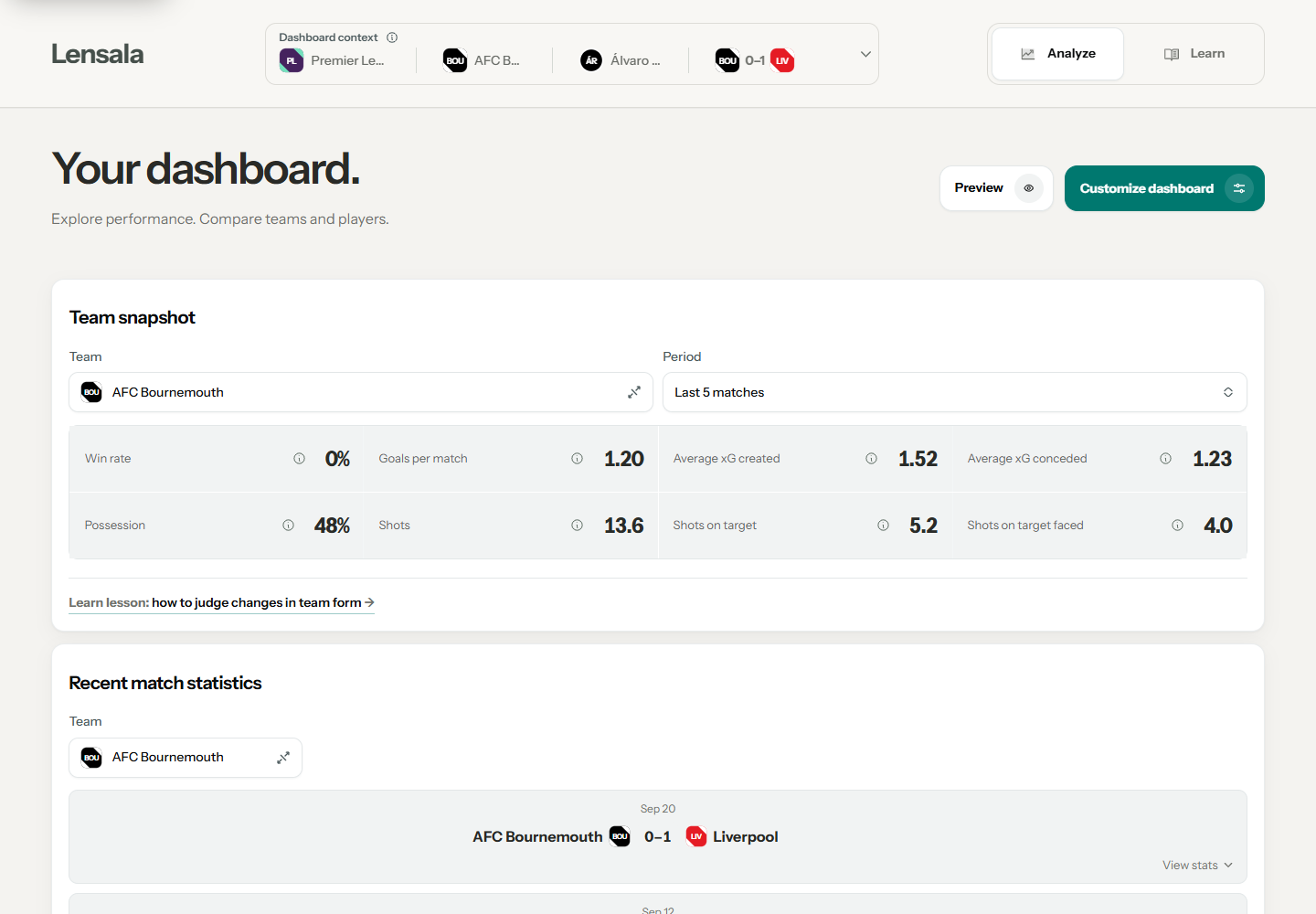 Lensala desktop dashboard displayed on a laptop